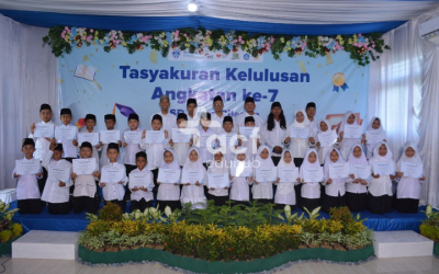 Tasyakuran Tahsin Metode Tilawati: Apresiasi atas Perjalanan Belajar Al-Qur’an Siswa SD Juara Cilegon