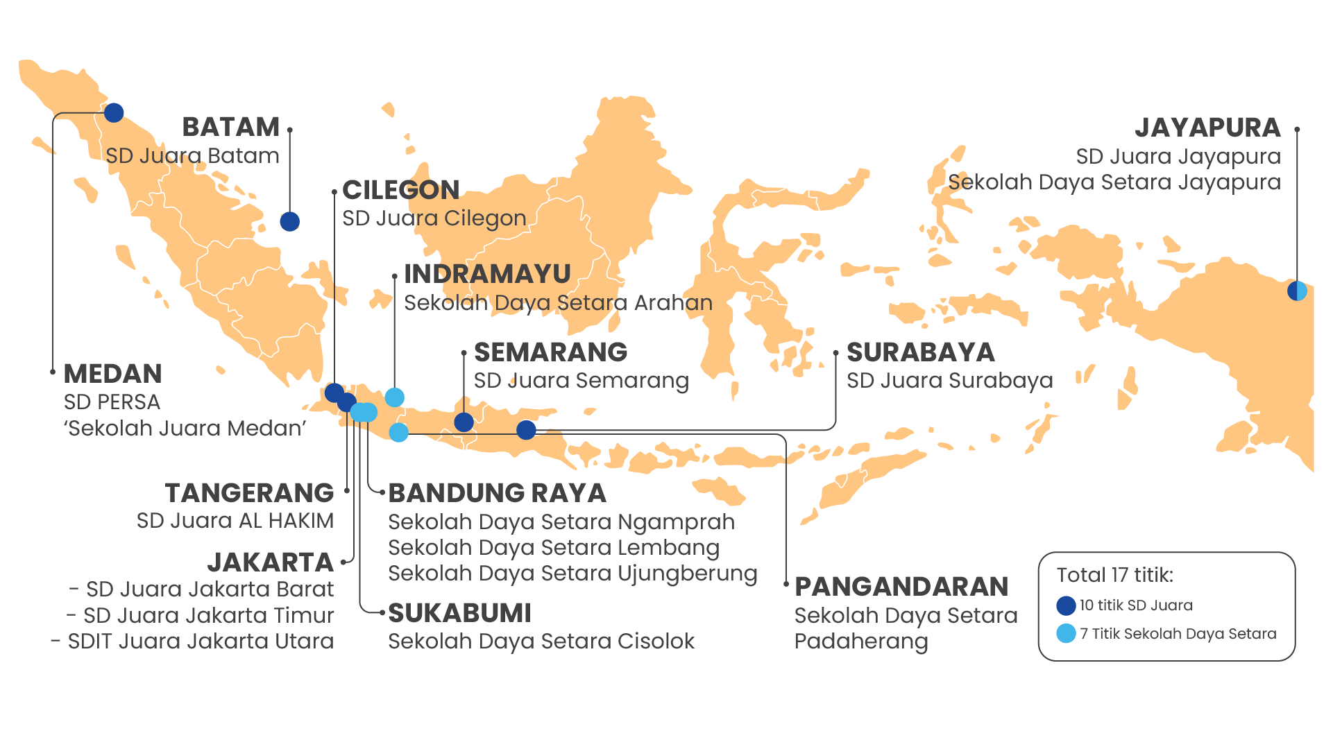 Peta Sebaran Sekolah Juara