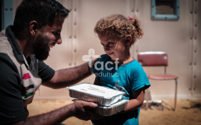 Kebaikan Ramadan Kini Menghangatkan 260 Anak Palestina