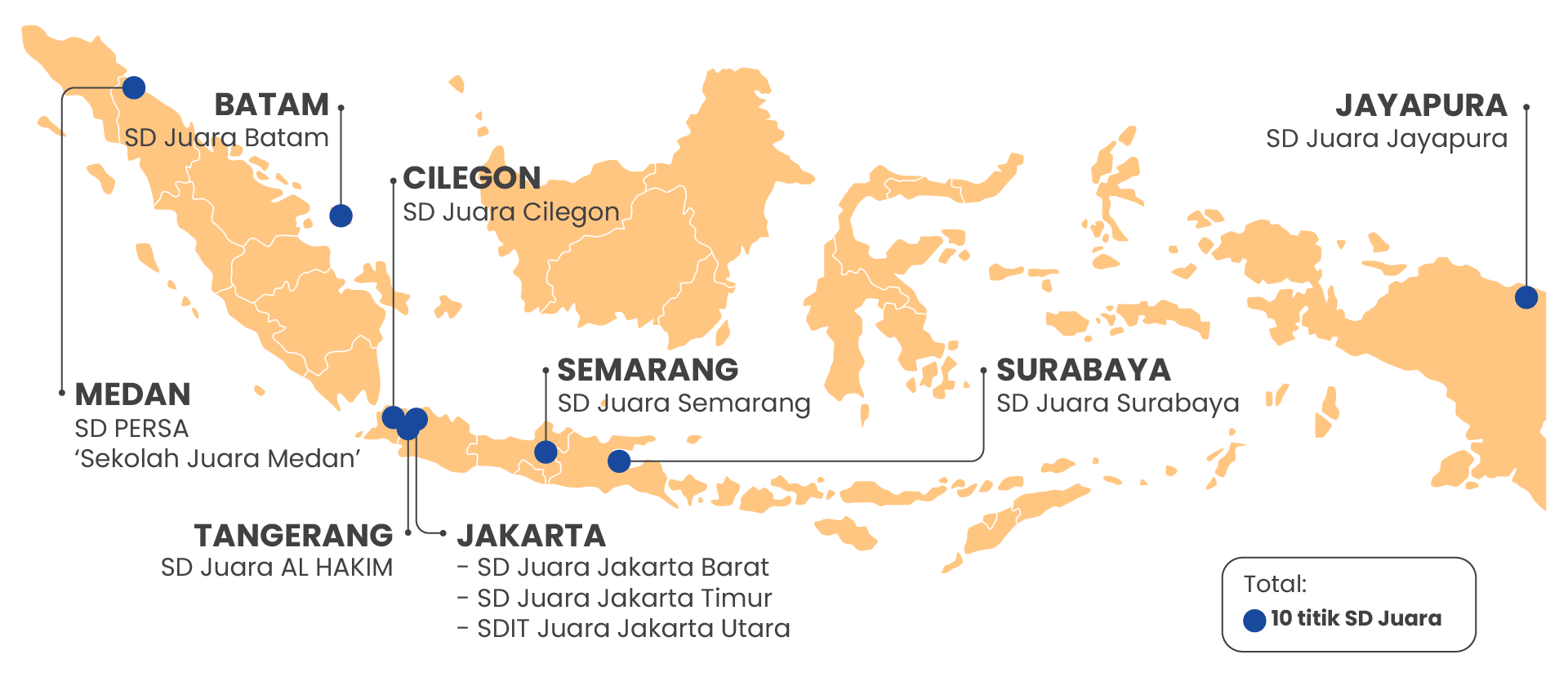 Peta Sebaran Sekolah Juara